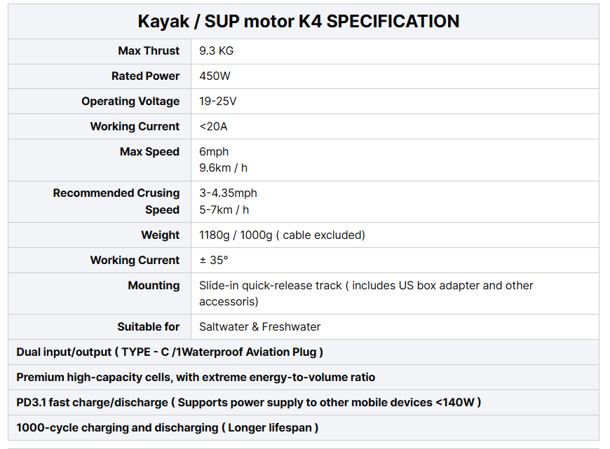 มอเตอร์เรือคายัคไฟฟ้า EDGE K4  - Fishing Kayak Trolling Motor บทวิจารณ์และราคา