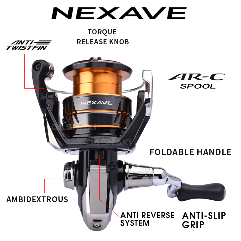 รอกสปินนิ่ง Shimano 2026 NEXAV - Daiwa Reel Bg บทวิจารณ์และราคา
