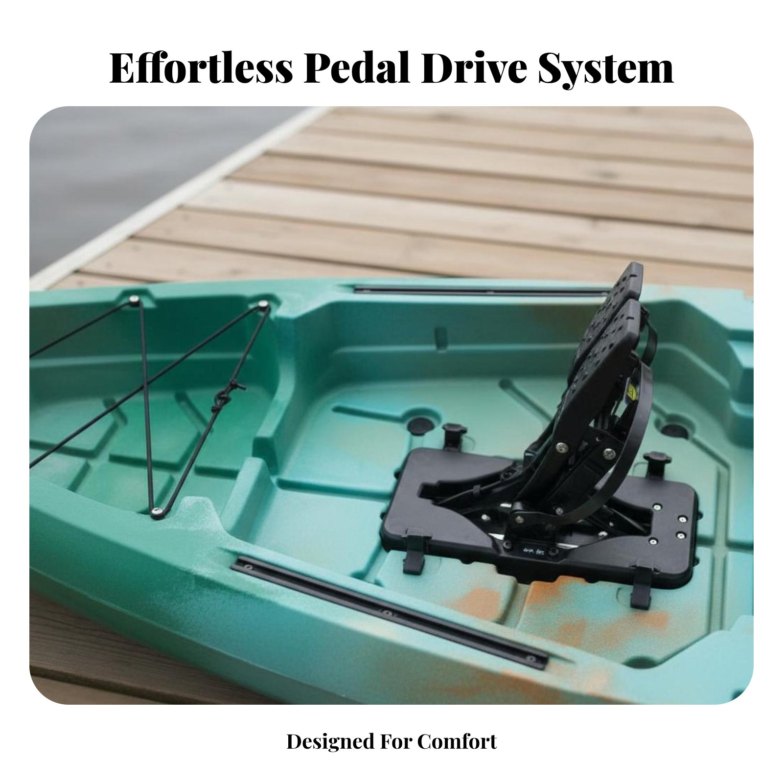 เรือตกปลาแบบขับเคลื่อนด้วยเท้า - Fishing Kayak Sit On Top บทวิจารณ์และราคา