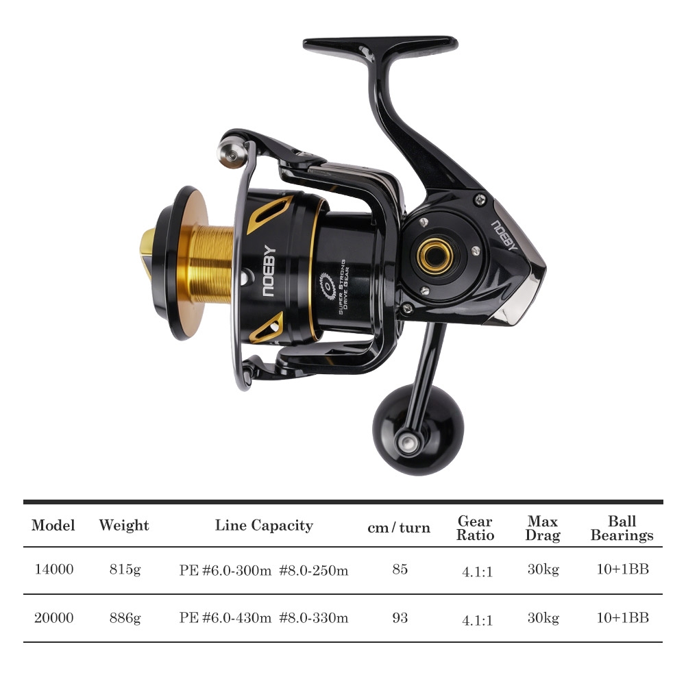 รอกตกปลา NOEBY Infinite Heavy  - Shimano Reel Stradic บทวิจารณ์และราคา
